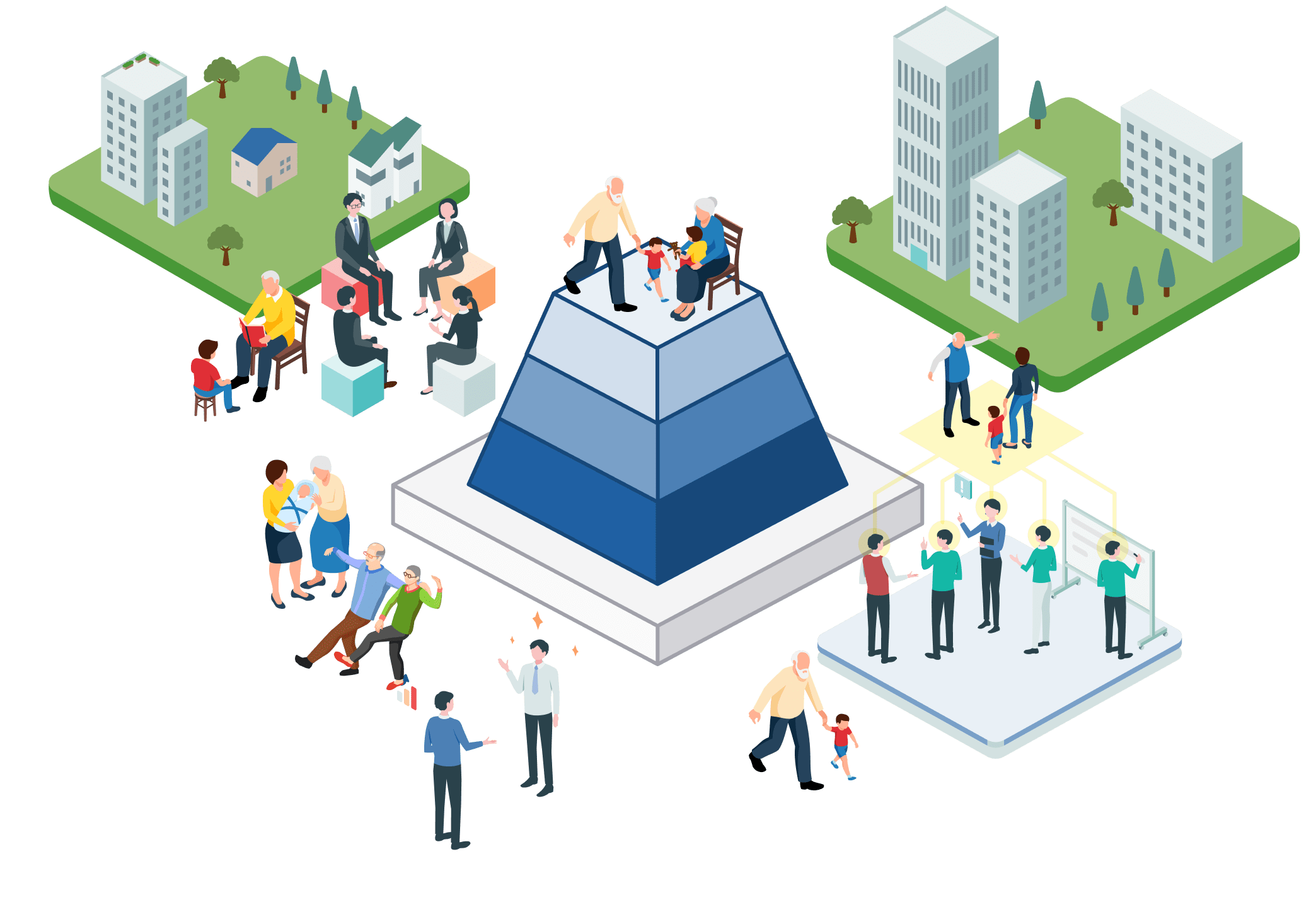 Trape 介護の未来をwell Beingに