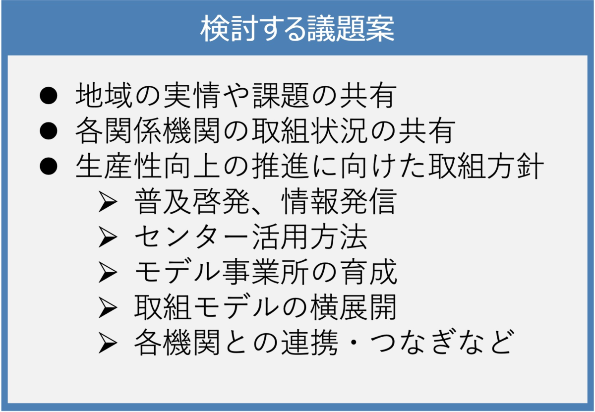 介護サービス生産性向上ガイド 介護現場の悩みを解消するケア