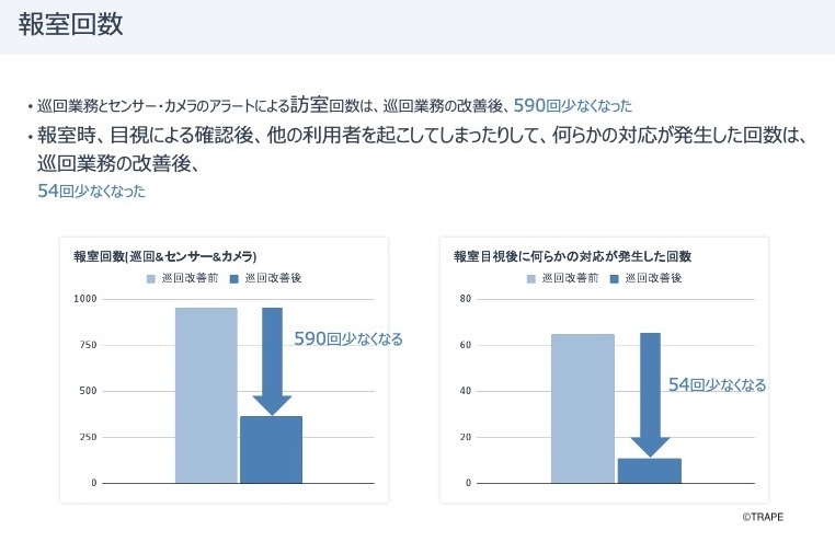 第八次遠野市高齢者福祉計画・第8期遠野市介護保険事業計画