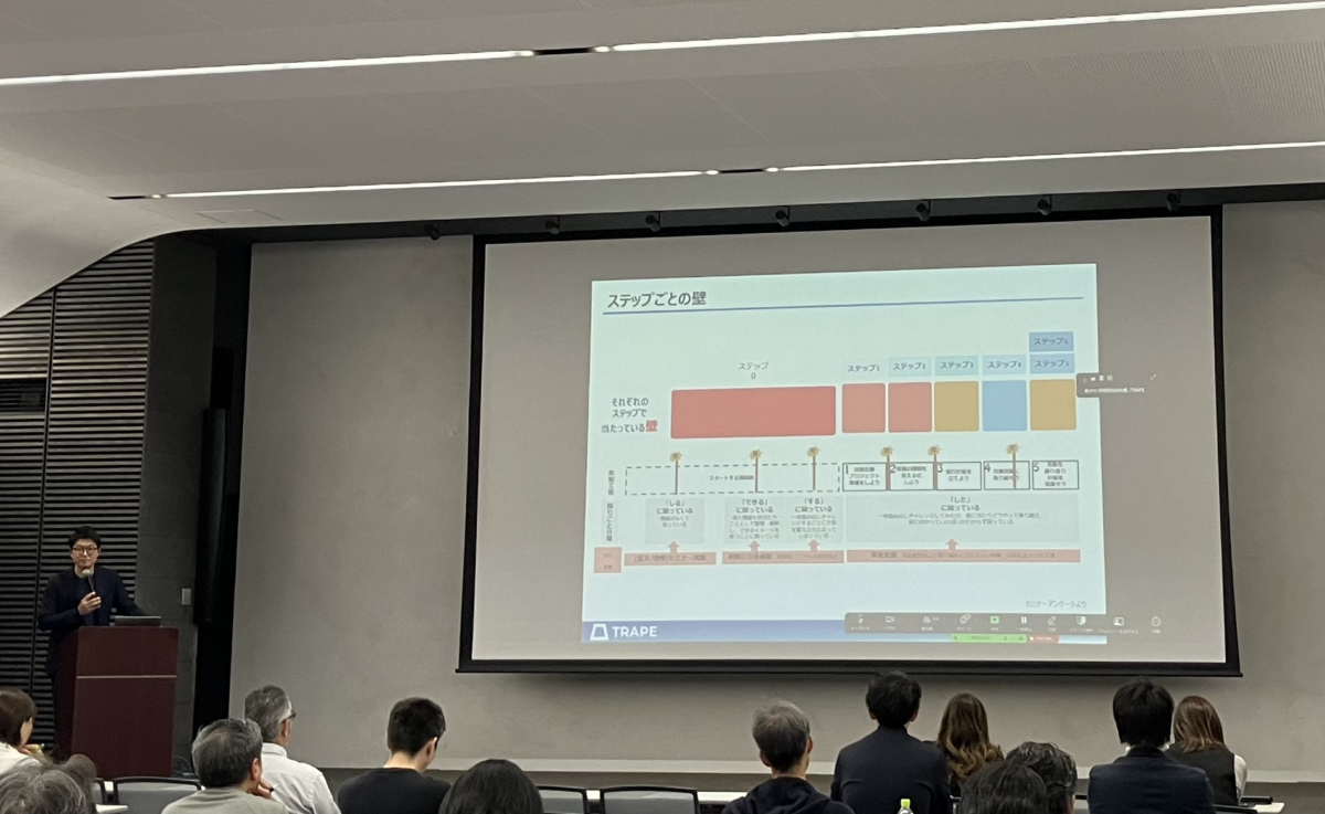 京都府「生産性向上推進セミナー」を開催しました